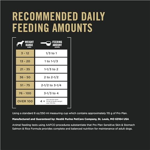 Purina Pro Plan Sensitive Skin and Stomach Dog Food Dry, Adult Salmon & Rice Formula, Digestive Health - 40 lb. Bag - Image 6