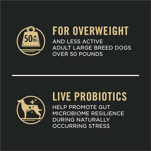 Purina Pro Plan Large Breed Weight Management Dry Dog Food, Chicken and Rice Formula - 34 lb. Bag - Image 3