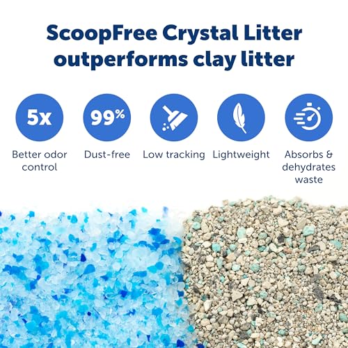 PetSafe ScoopFree Disposable Crystal Cat Litter Tray - Easy Cleaning Box - Refill Tray for Automatic Litter Box - Fresh Scent - 4.3 lb Bags - 6 Pack - Image 6